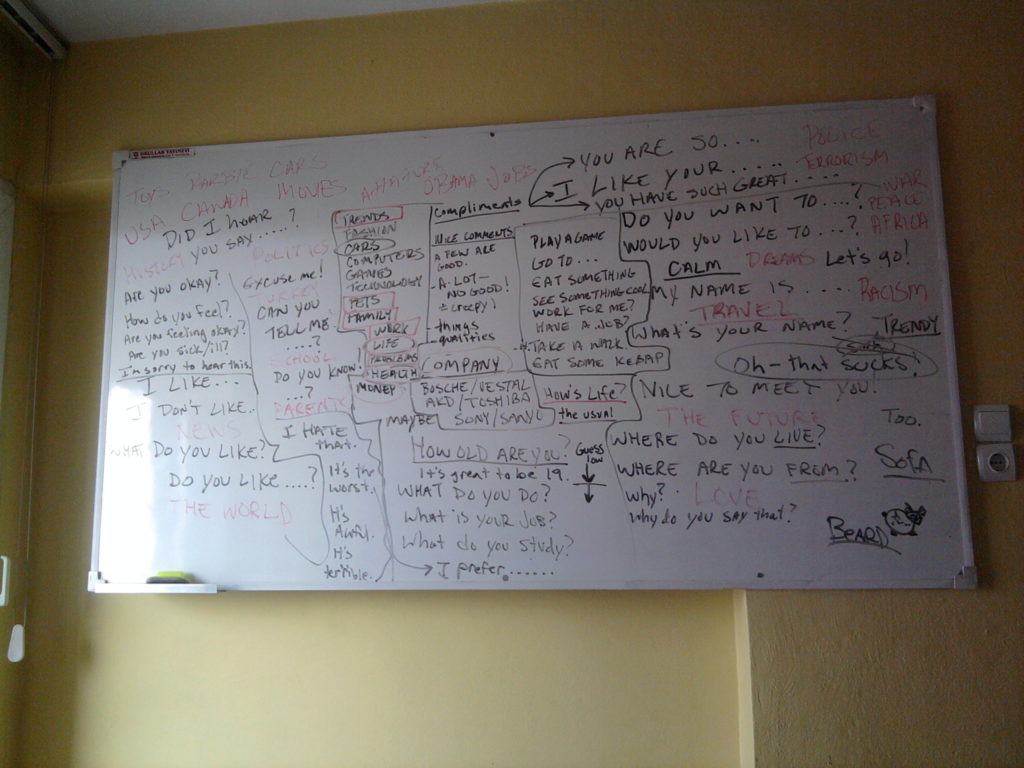 Teaching English Abroad